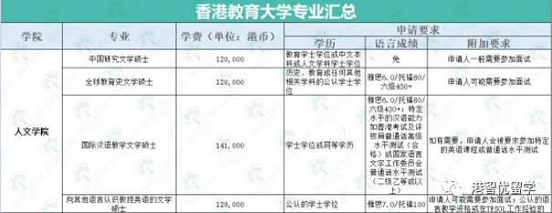 香港教育大學02.jpg